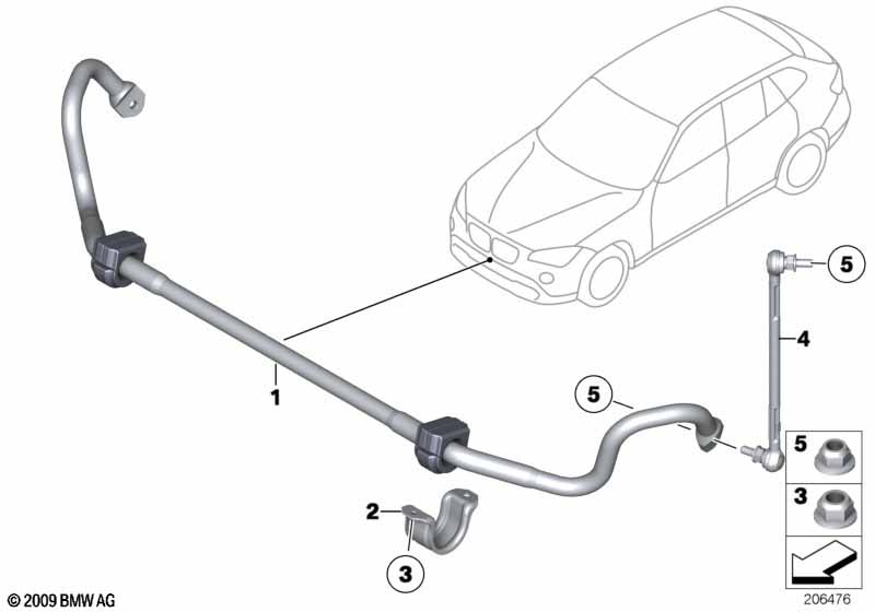 Stabilisator voor