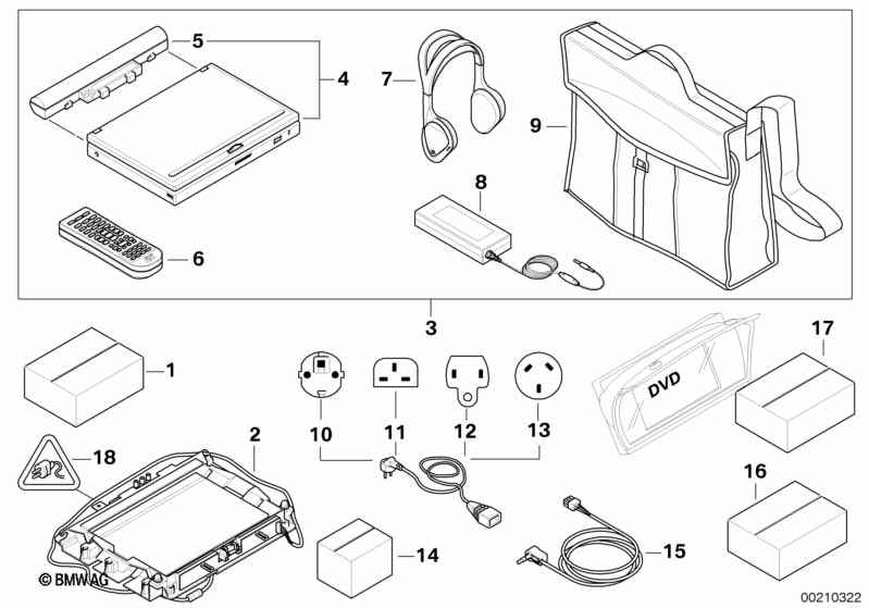 DVD-systeem Portable