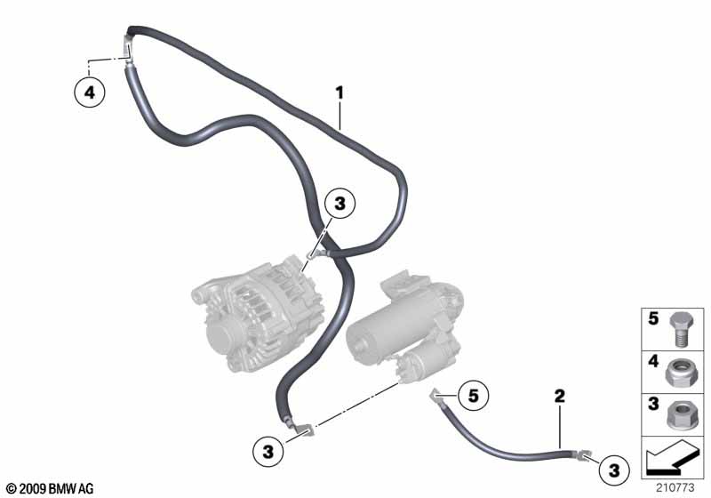 Kabel startmotor