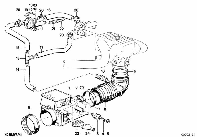 Luchtdebietmeter