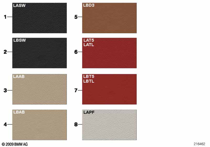 Patroonzijde kleur bekleding leder