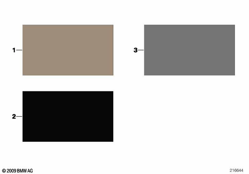 Patroonzijde kleur interieur