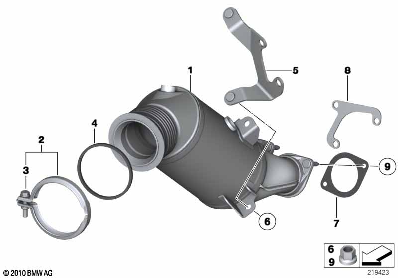 Katalysator dichtst bij motor