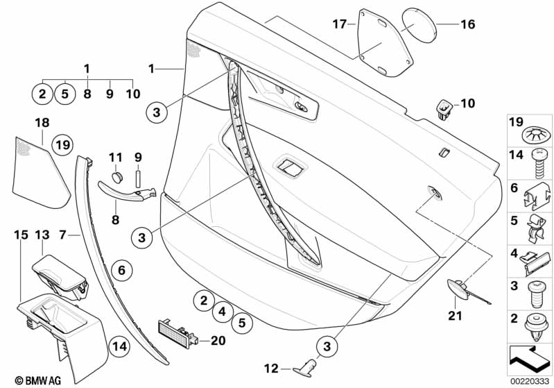 Portierbekleding, achter