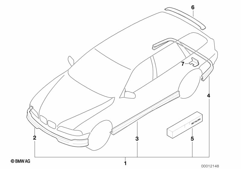 Aerodynamiek-pakket