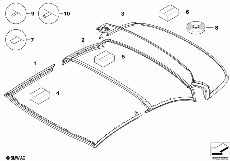 Hardtop inklapbaar afdichtingen