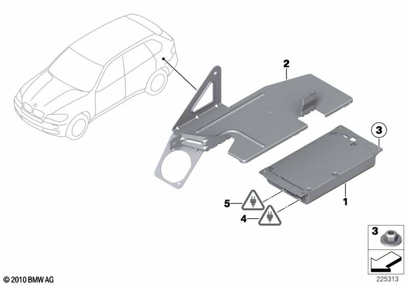 Combox telematica GPS