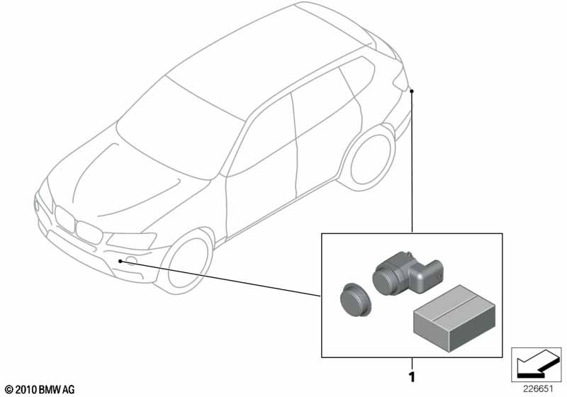 Modificatieset PDC voor en achter