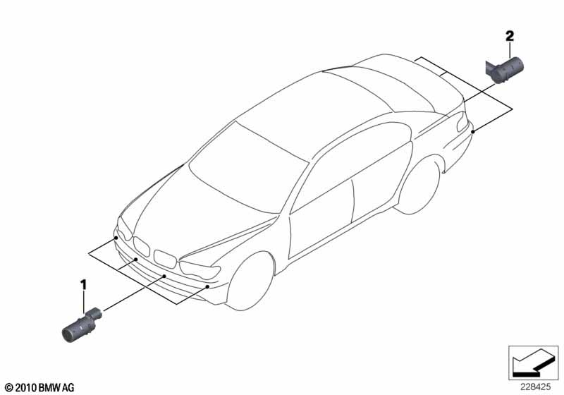 Park Distance Control (PDC)