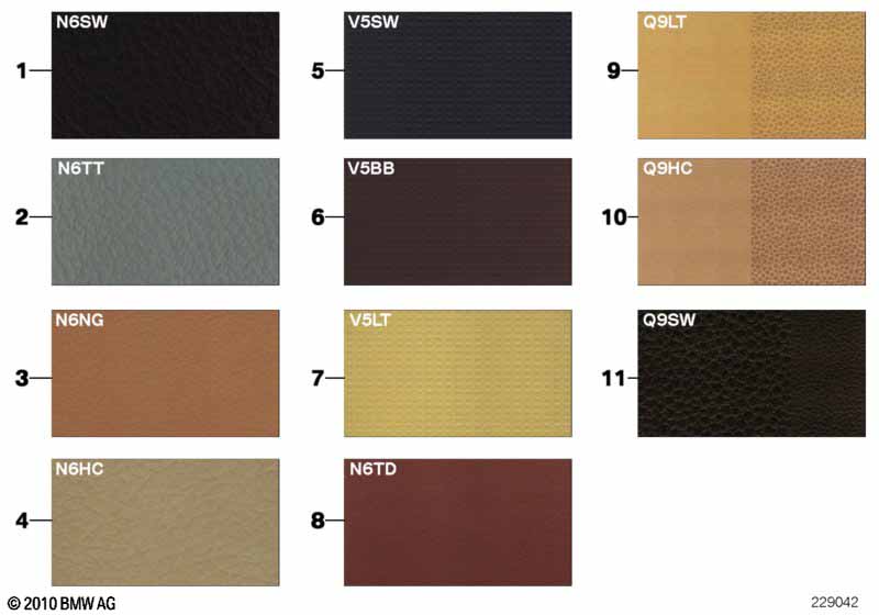 Patroonzijde kleur bekleding leder