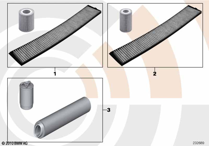 Service Kit inspectie I/olieservice