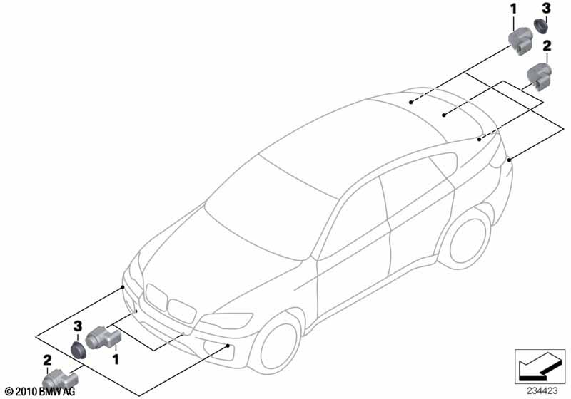 Park Distance Control (PDC)