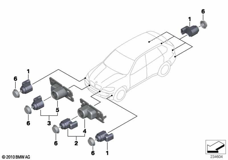 Park Distance Control (PDC)