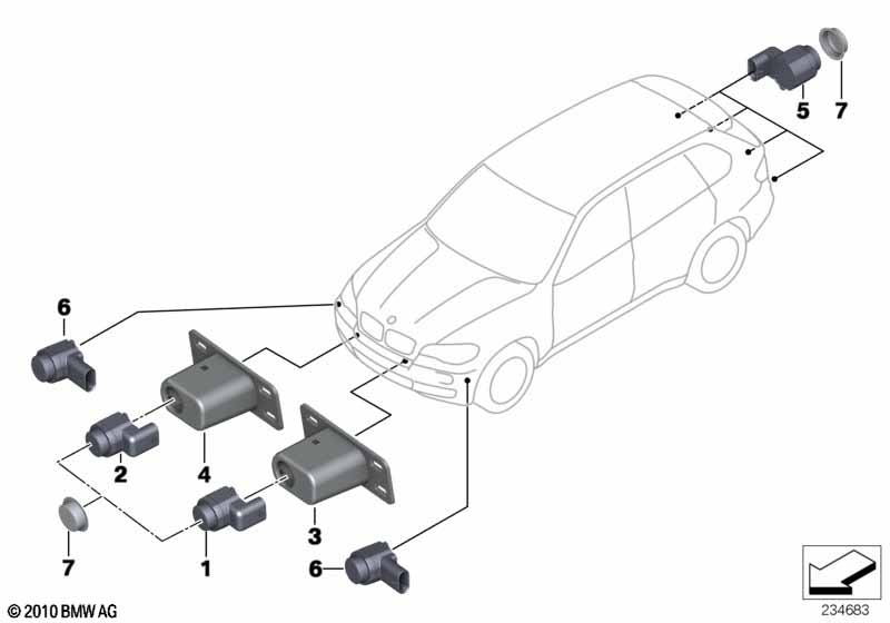 Park Distance Control (PDC)