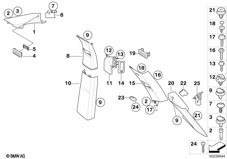 Bekleding A- / B- / C- / D-Kolom