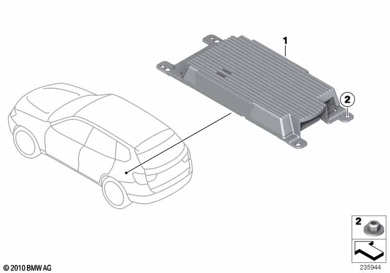 Combox telematica GPS