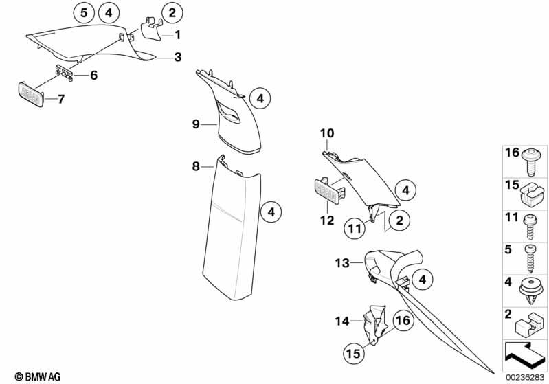 Bekleding A- / B- / C- / D-Kolom