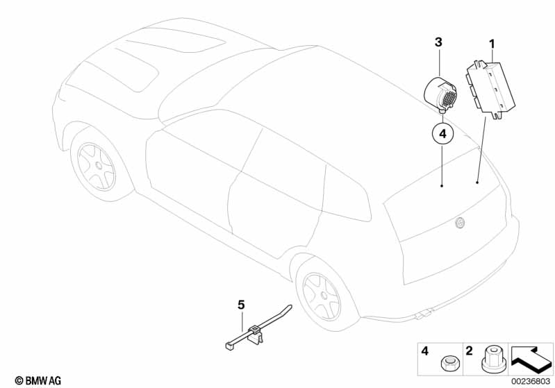 Park Distance Control (PDC)