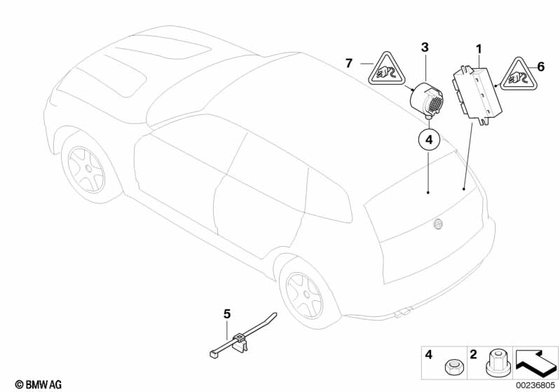 Park Distance Control (PDC)