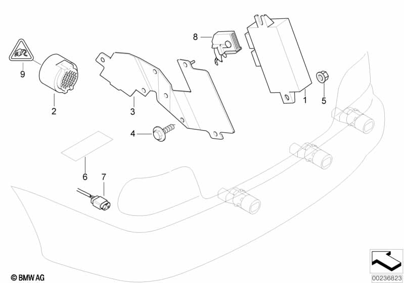 Park Distance Control (PDC)