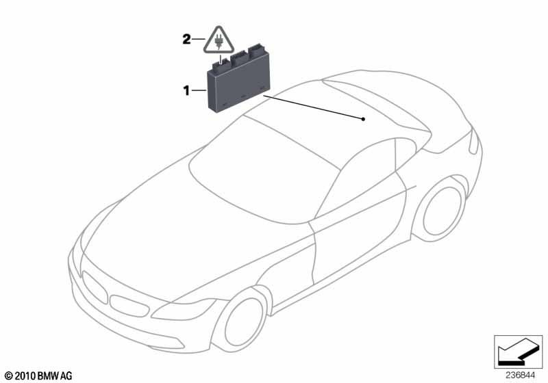 Park Distance Control (PDC)