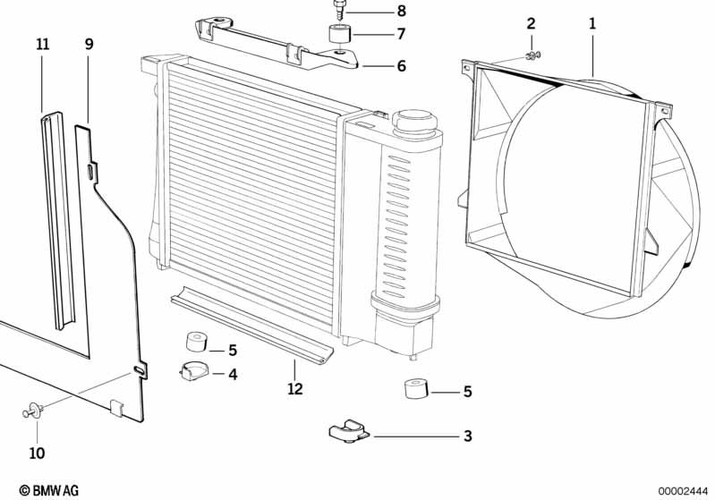 Ventilateurmantel