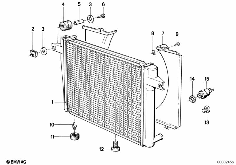 Radiateur/omlysting