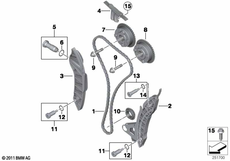 Klepbediening-distributieketting