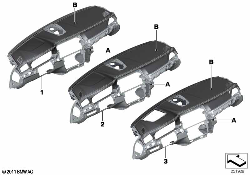 Individual dashboard leder