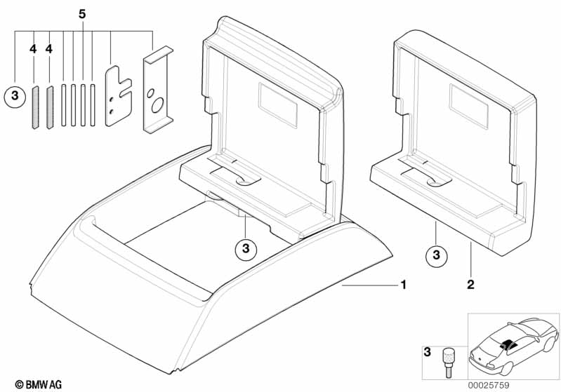 Console monitor