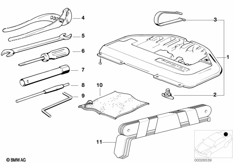 Boordgereedschap/Gereedschapskist