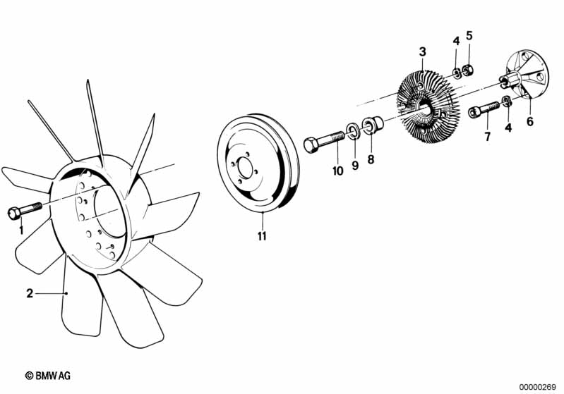 Koelsysteem-ventilator/ventilatorkoppel.