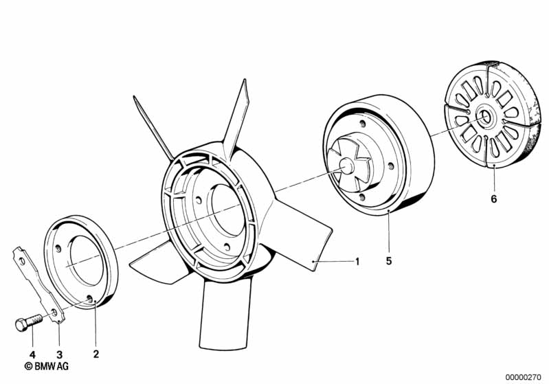 Koelsysteem-ventilator/ventilatorkoppel.