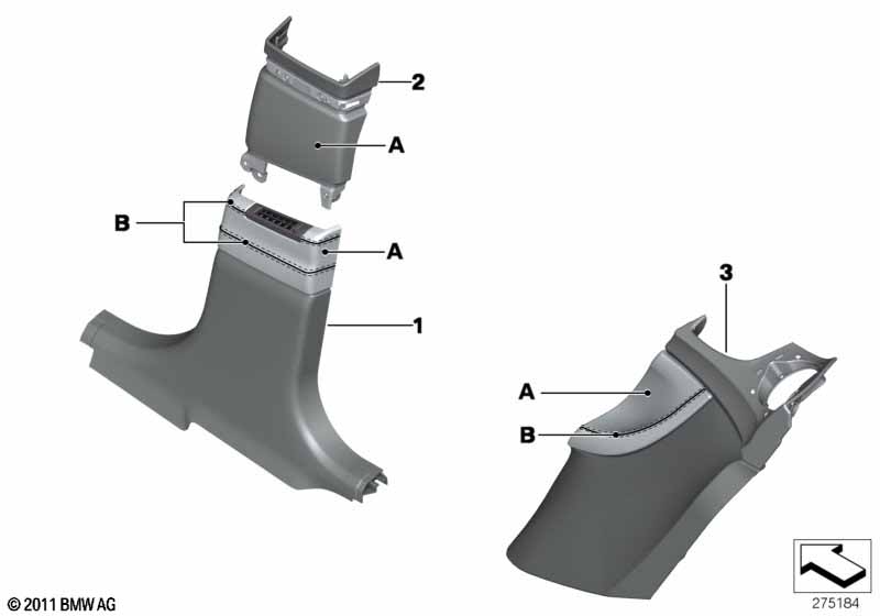 Individual B-, C- bekleding stuurkolom