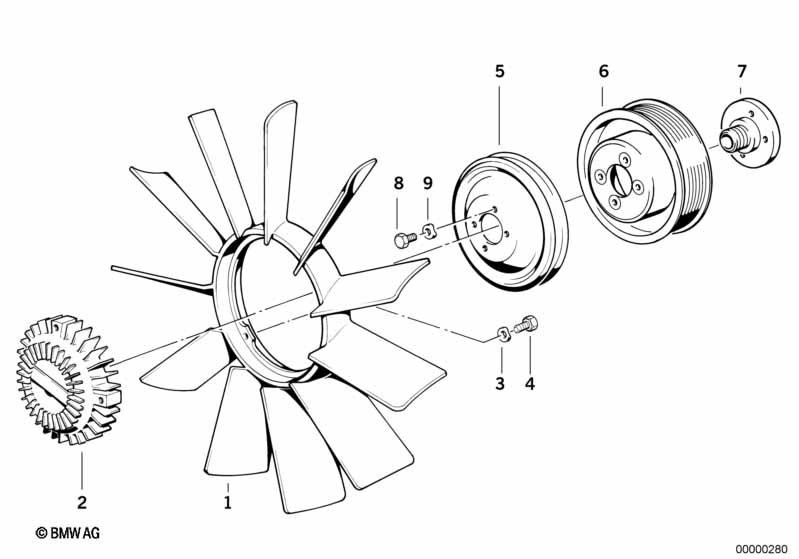 Koelsysteem-ventilator/ventilatorkoppel.