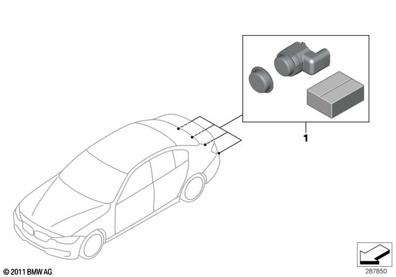 Modificatieset PDC achter