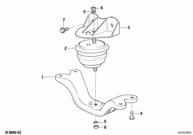 Versnellingsbak ophanging