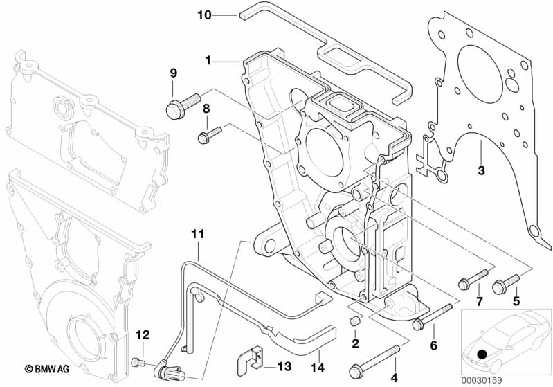 Distributiecarter