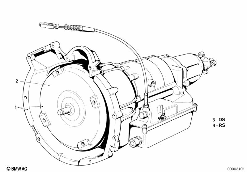 Automatische transmissie