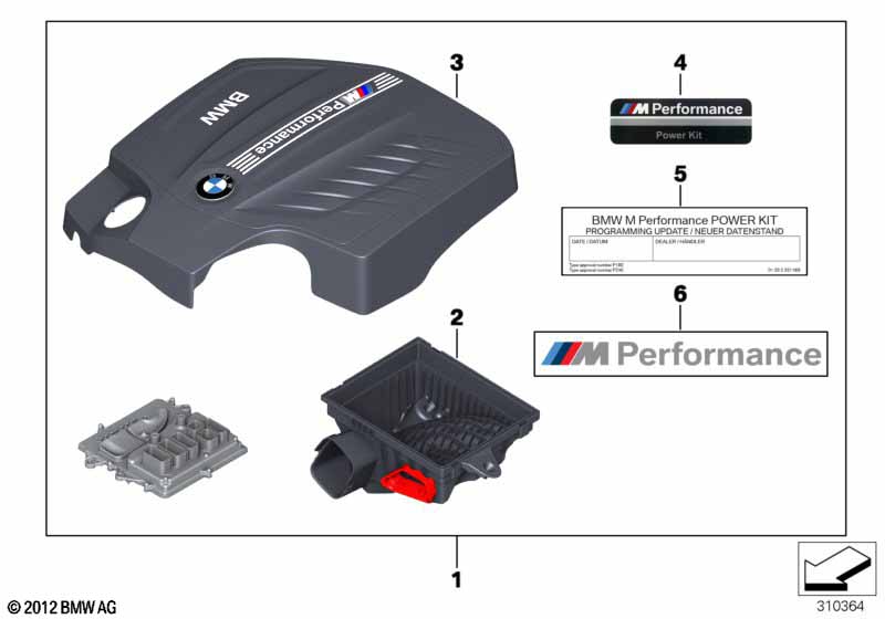 BMW M Performance Power Kit