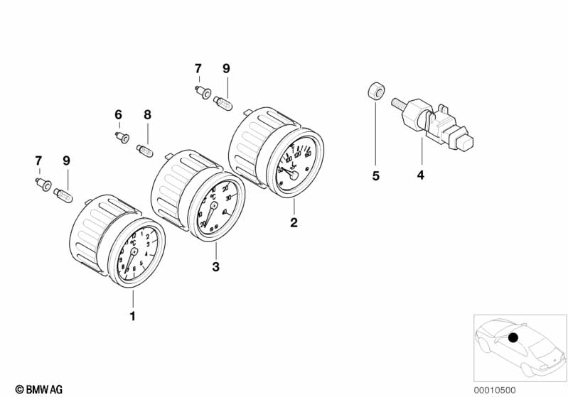 Additionele information-instrumenten