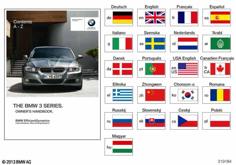 Handleiding E90, E91 zonder iDrive