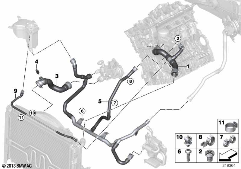 Koelsysteem-koelvloeistofslangen