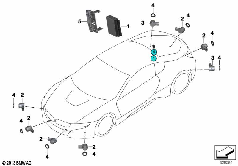 Park Distance Control (PDC)