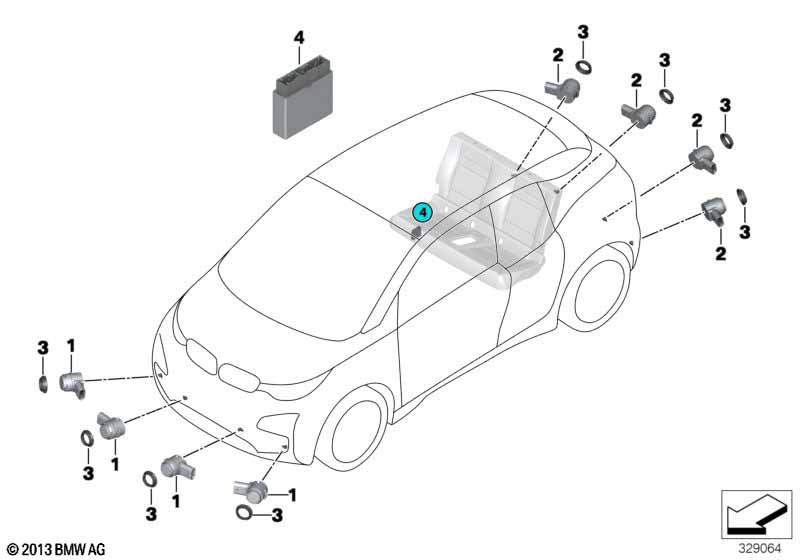 Park Distance Control (PDC)