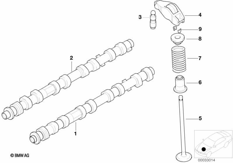 Distributie - nokkenas/ventiel