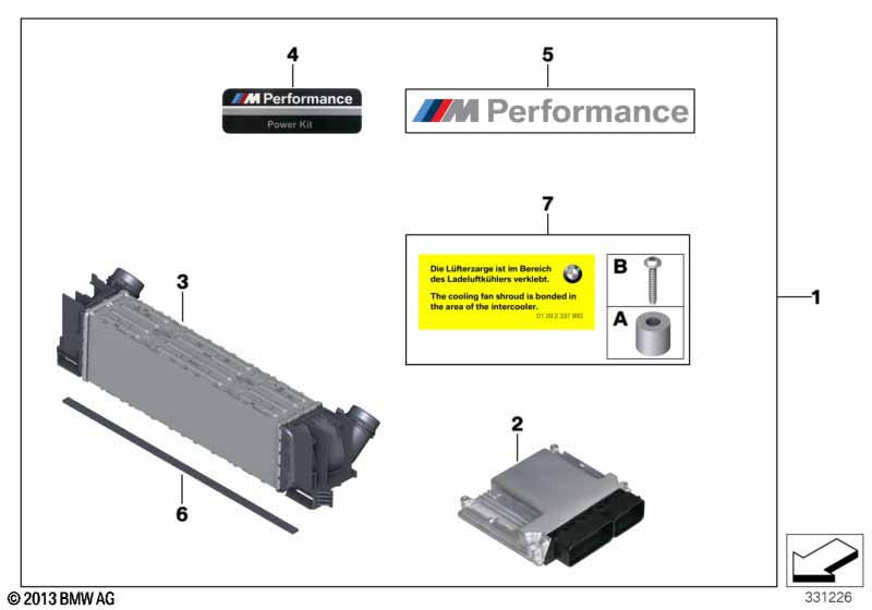 Power Kit zonder remupgrade