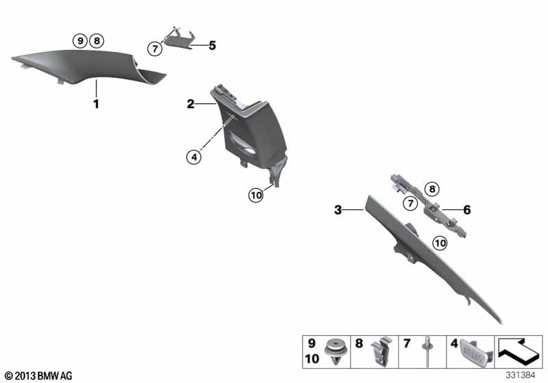 Bekleding A- / B- / C-Kolom