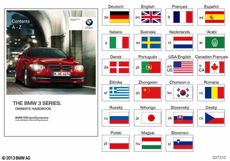 Handleiding E92, E93 met iDrive