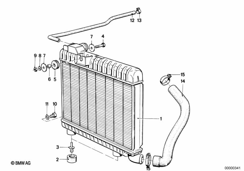 Radiateur